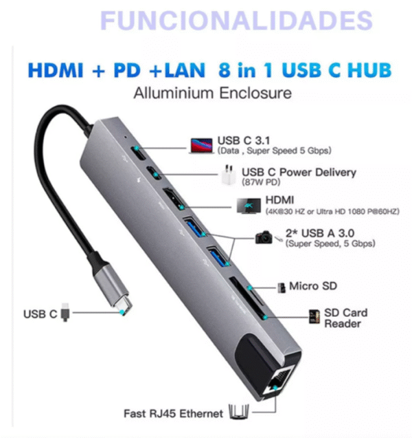 Adaptador Tipo C HDMI 8 En 1 - Image 2